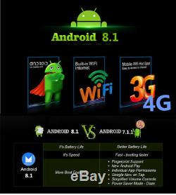 2Din Android 8.1 1080P Stereo Radio GPS Head Unit 1GB RAM 16GB ROM Wifi 3G 4G